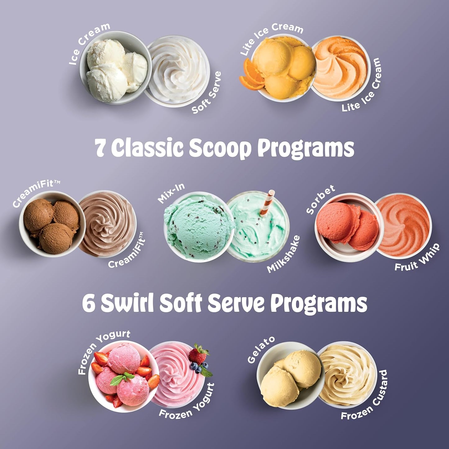 Macchina per Gelato 13-in-1 – prepara gelato, sorbetto e yogurt gelato a casa.